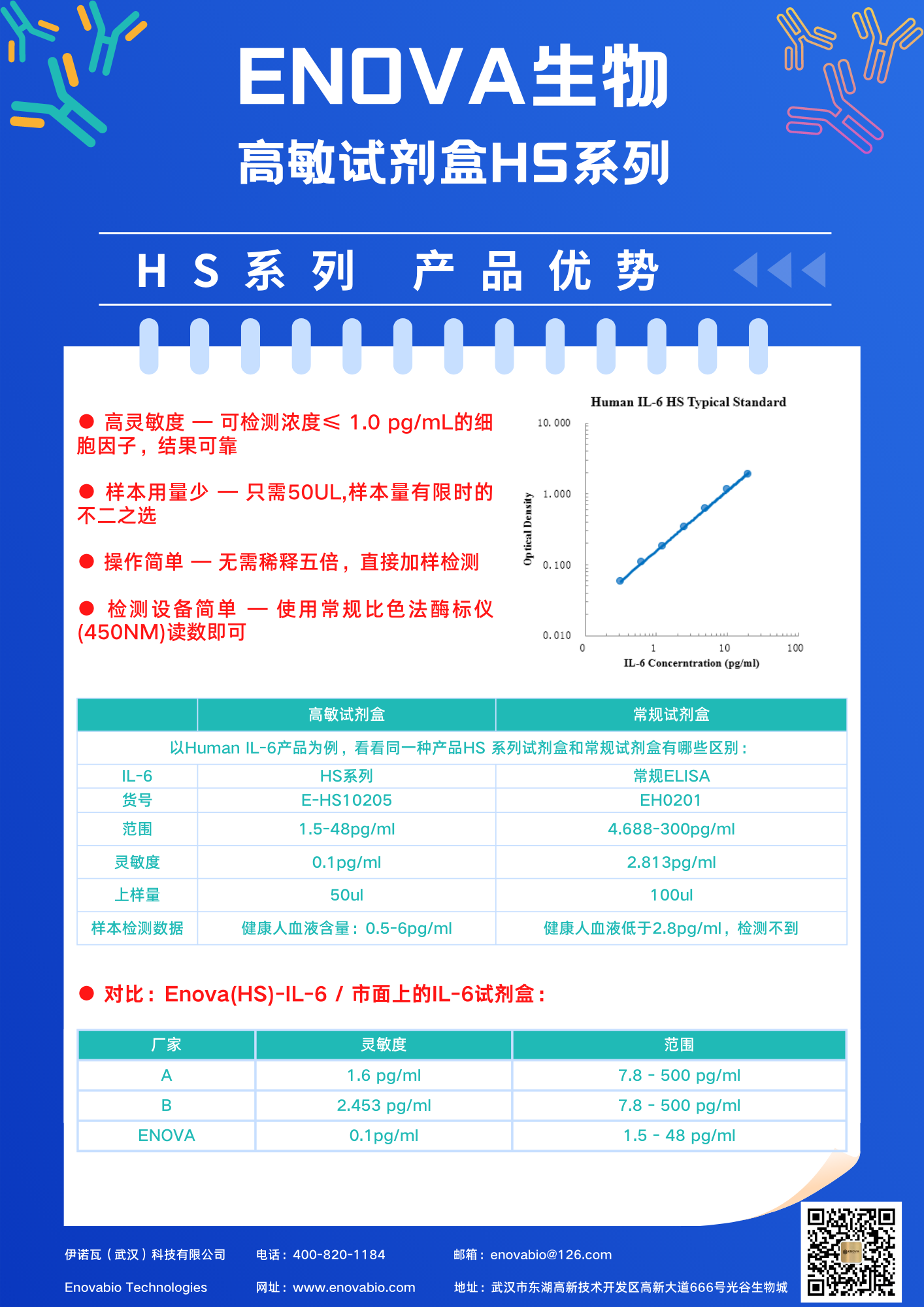 ad66562c88c4c195b2f2e12b1d46c34.png